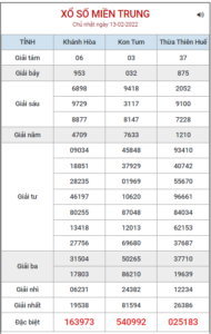 soi-cau-xsmt-20-2-2022