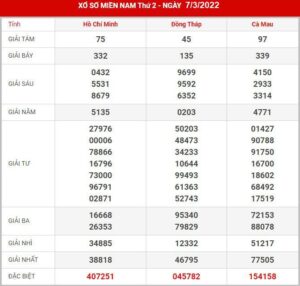 soi-cau-xsmn-14-3-2022