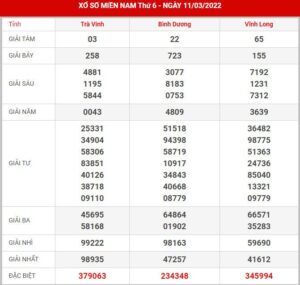 soi-cau-xsmn-18-3-2022