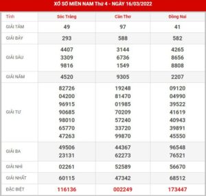 soi-cau-xsmn-23-3-2022