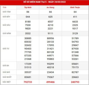 soi-cau-xsmn-31-3-2022