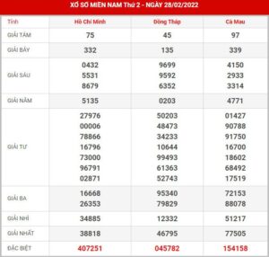 soi-cau-xsmn-7-3-2022