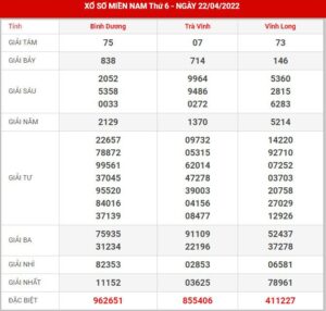 soi-cau-xsmn-29-4-2022