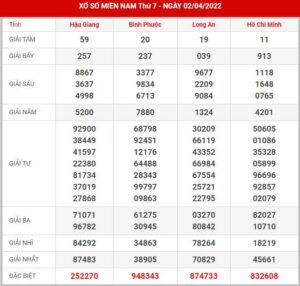 soi-cau-xsmn-9-4-2022