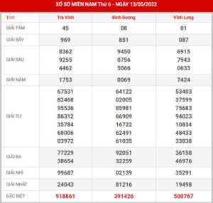 soi-cau-xsmn-20-5-2022