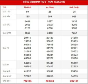 soi-cau-xsmn-26-5-2022