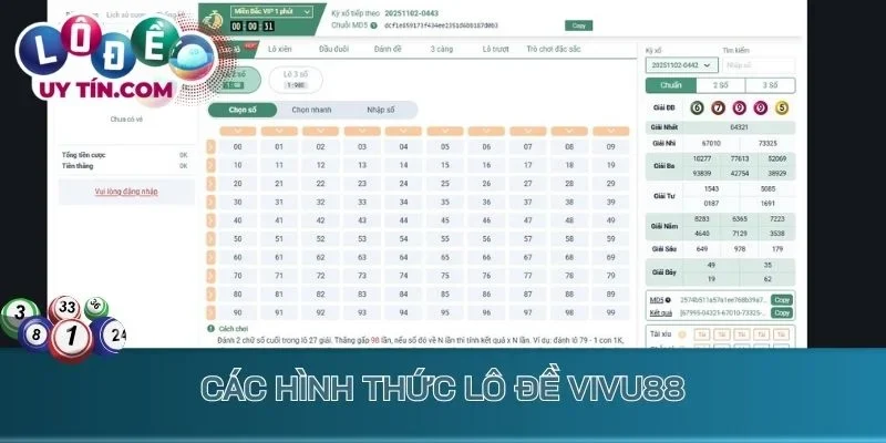Lô Đề Vivu88 - Trang Lô Đề Uy Tín Nổi Tiếng Quay Số Cực Đã 2 Các hình thức lô đề Vivu88