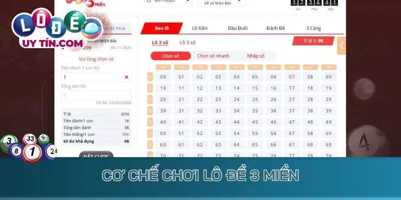 Cơ chế chơi lô đề 3 miền