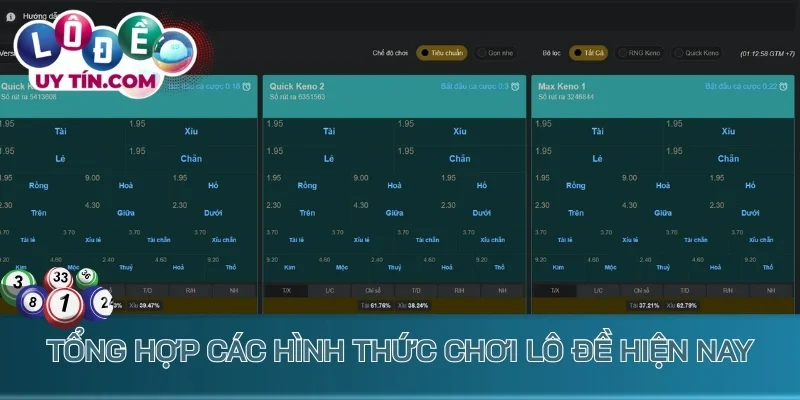 Tổng hợp các hình thức chơi lô đề hiện nay